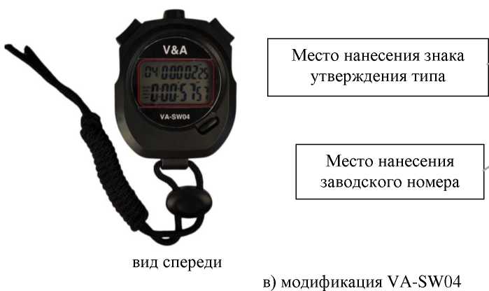 Приказ Росстандарта №2940 от 11.12.2024, https://oei-analitika.ru