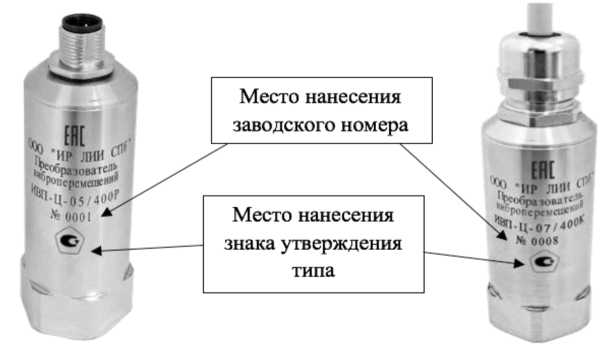 Приказ Росстандарта №2940 от 11.12.2024, https://oei-analitika.ru