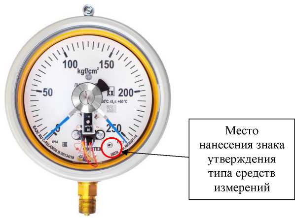 Приказ Росстандарта №2952 от 12.12.2024, https://oei-analitika.ru