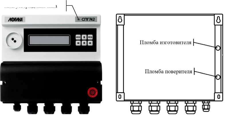 Приказ Росстандарта №2952 от 12.12.2024, https://oei-analitika.ru