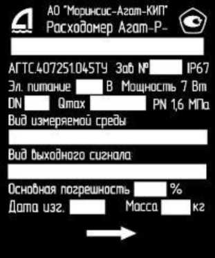 Приказ Росстандарта №2953 от 12.12.2024, https://oei-analitika.ru