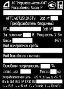 Приказ Росстандарта №2953 от 12.12.2024, https://oei-analitika.ru