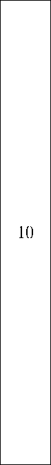 Приказ Росстандарта №2953 от 12.12.2024, https://oei-analitika.ru