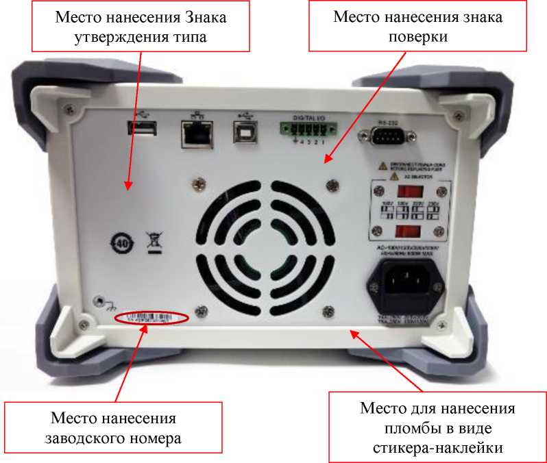 Приказ Росстандарта №2953 от 12.12.2024, https://oei-analitika.ru