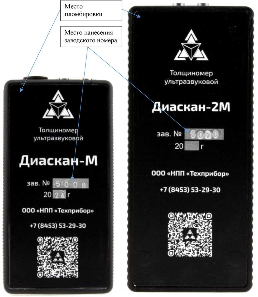 Приказ Росстандарта №2953 от 12.12.2024, https://oei-analitika.ru