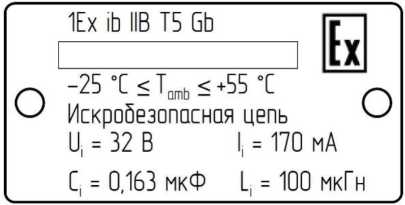 Приказ Росстандарта №2953 от 12.12.2024, https://oei-analitika.ru