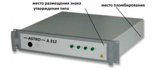 Приказ Росстандарта №2955 от 12.12.2024, https://oei-analitika.ru