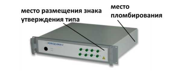 Приказ Росстандарта №2955 от 12.12.2024, https://oei-analitika.ru