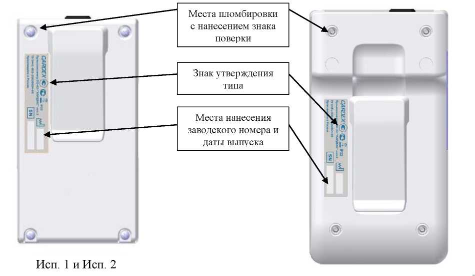 Приказ Росстандарта №2956 от 12.12.2024, https://oei-analitika.ru