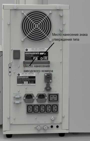 Приказ Росстандарта №2983 от 16.12.2024, https://oei-analitika.ru