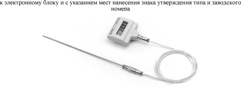 Приказ Росстандарта №2988 от 16.12.2024, https://oei-analitika.ru