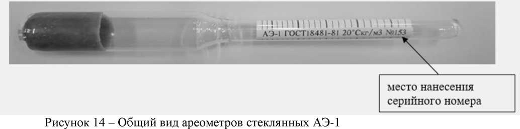 Приказ Росстандарта №2991 от 16.12.2024, https://oei-analitika.ru