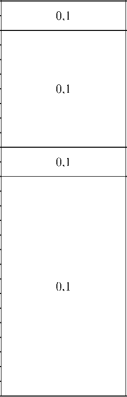 Приказ Росстандарта №2991 от 16.12.2024, https://oei-analitika.ru