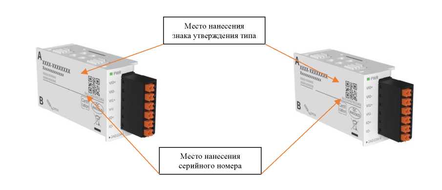 Приказ Росстандарта №3076 от 24.12.2024, https://oei-analitika.ru