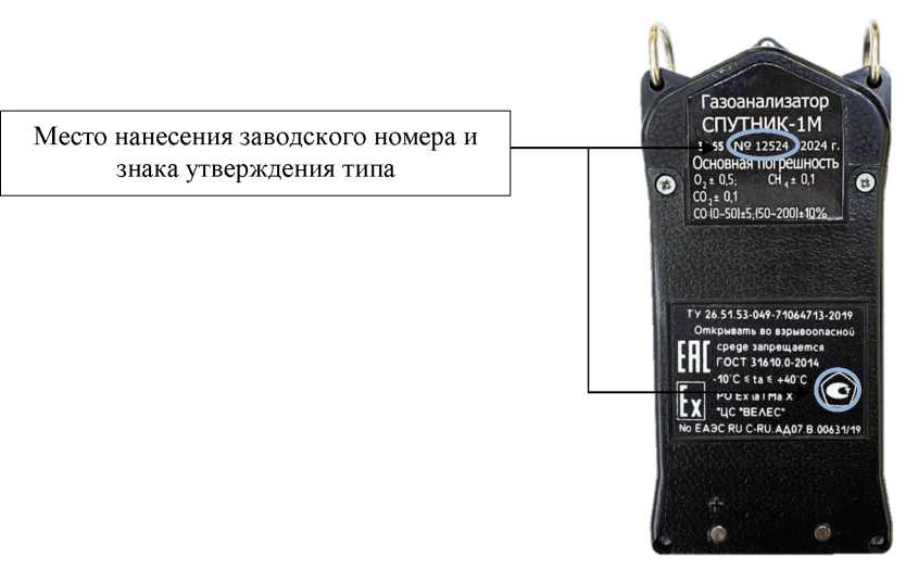 Приказ Росстандарта №3096 от 25.12.2024, https://oei-analitika.ru