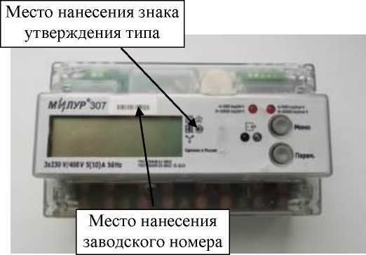Приказ Росстандарта №3096 от 25.12.2024, https://oei-analitika.ru