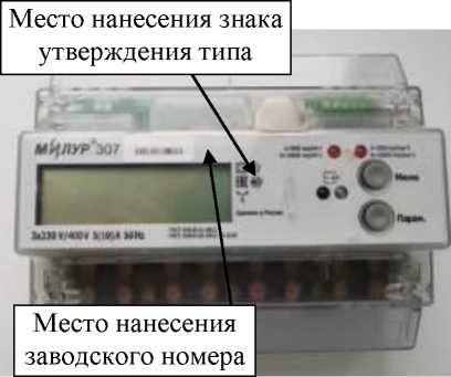 Приказ Росстандарта №3096 от 25.12.2024, https://oei-analitika.ru