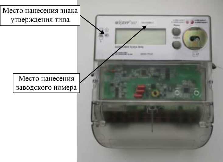 Приказ Росстандарта №3096 от 25.12.2024, https://oei-analitika.ru