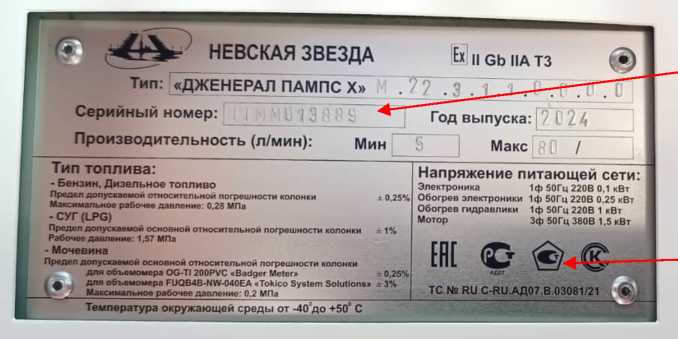 Приказ Росстандарта №3098 от 25.12.2024, https://oei-analitika.ru