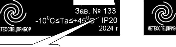 Приказ Росстандарта №3098 от 25.12.2024, https://oei-analitika.ru