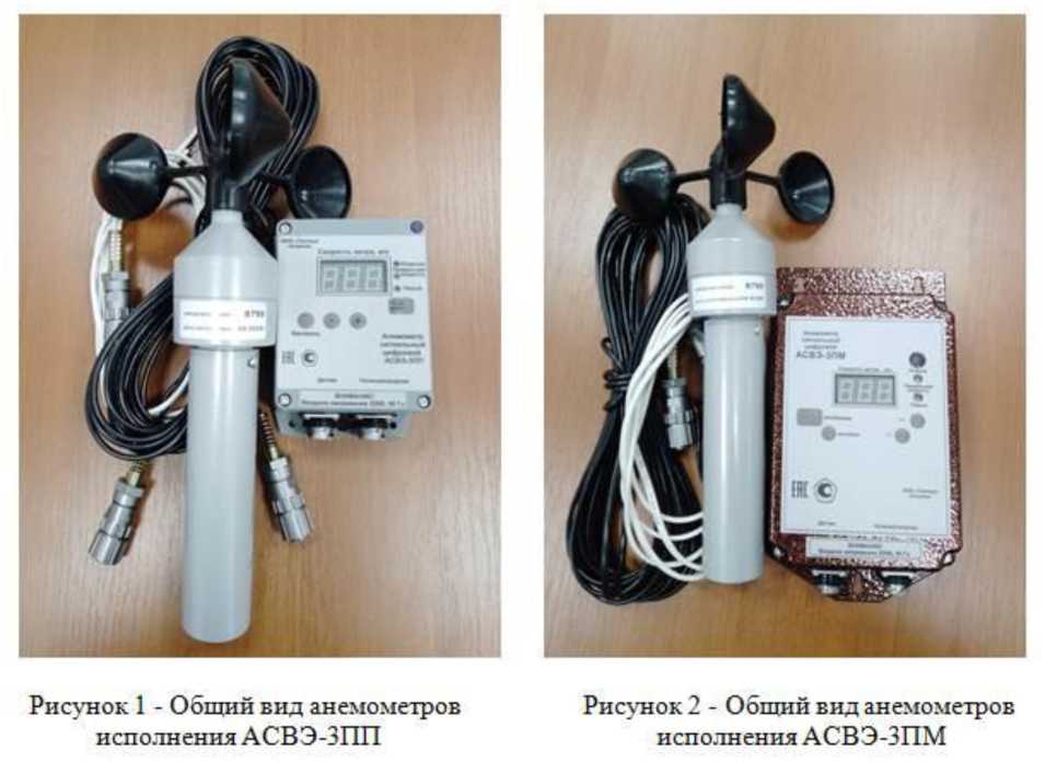 Приказ Росстандарта №3121 от 26.12.2024, https://oei-analitika.ru