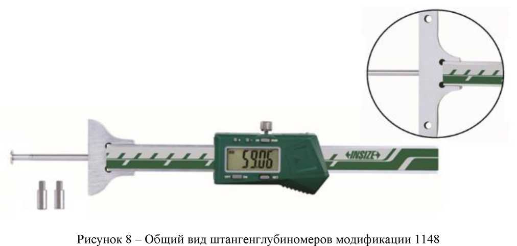 Приказ Росстандарта №3121 от 26.12.2024, https://oei-analitika.ru