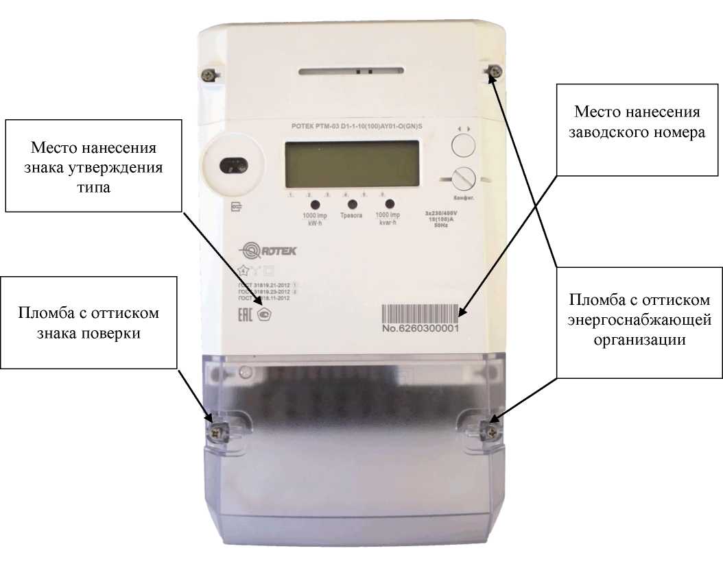 Приказ Росстандарта №28 от 13.01.2025, https://oei-analitika.ru