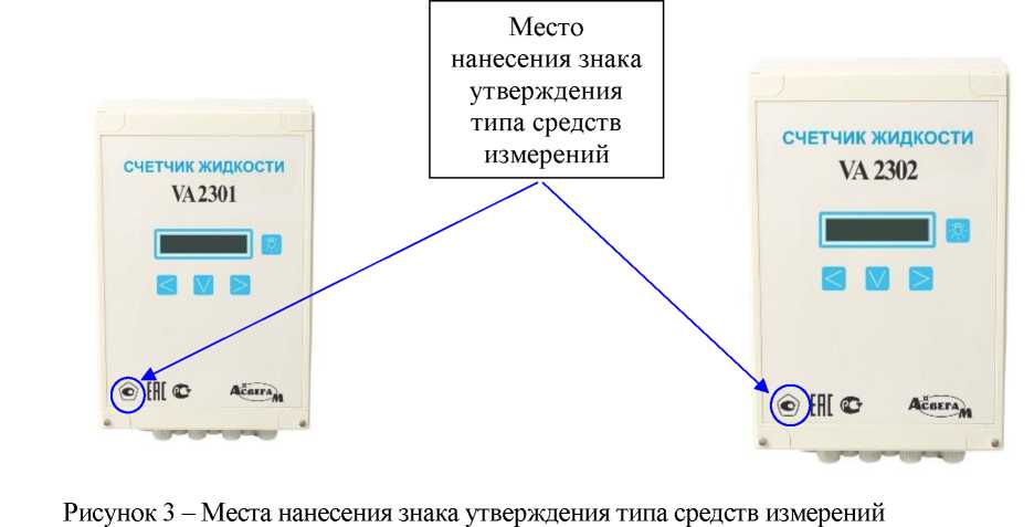 Приказ Росстандарта №80 от 17.01.2025, https://oei-analitika.ru