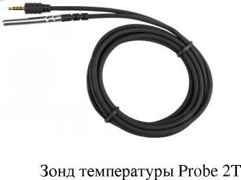 Приказ Росстандарта №88 от 20.01.2025, https://oei-analitika.ru