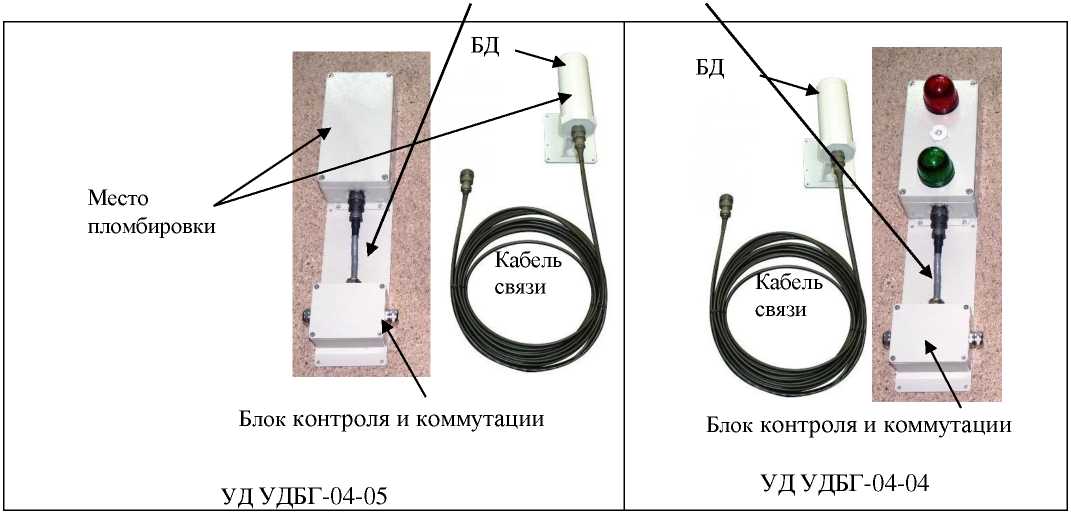 Приказ Росстандарта №91 от 20.01.2025, https://oei-analitika.ru 