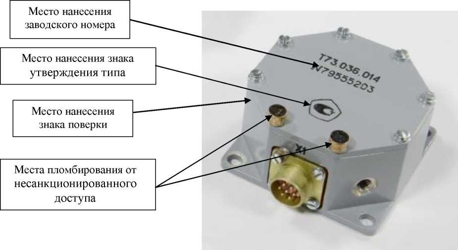 Приказ Росстандарта №91 от 20.01.2025, https://oei-analitika.ru 