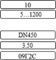 Приказ Росстандарта №110 от 22.01.2025, https://oei-analitika.ru
