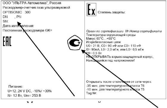 Приказ Росстандарта №140 от 23.01.2025, https://oei-analitika.ru