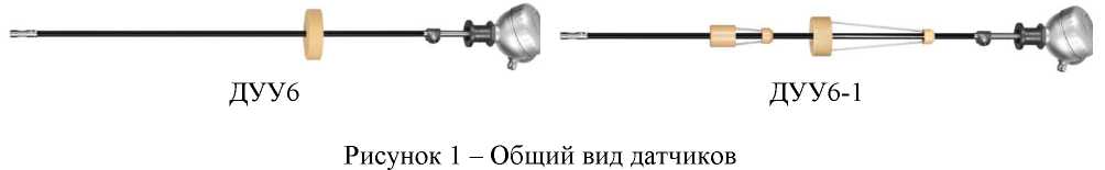 Приказ Росстандарта №147 от 24.01.2025, https://oei-analitika.ru