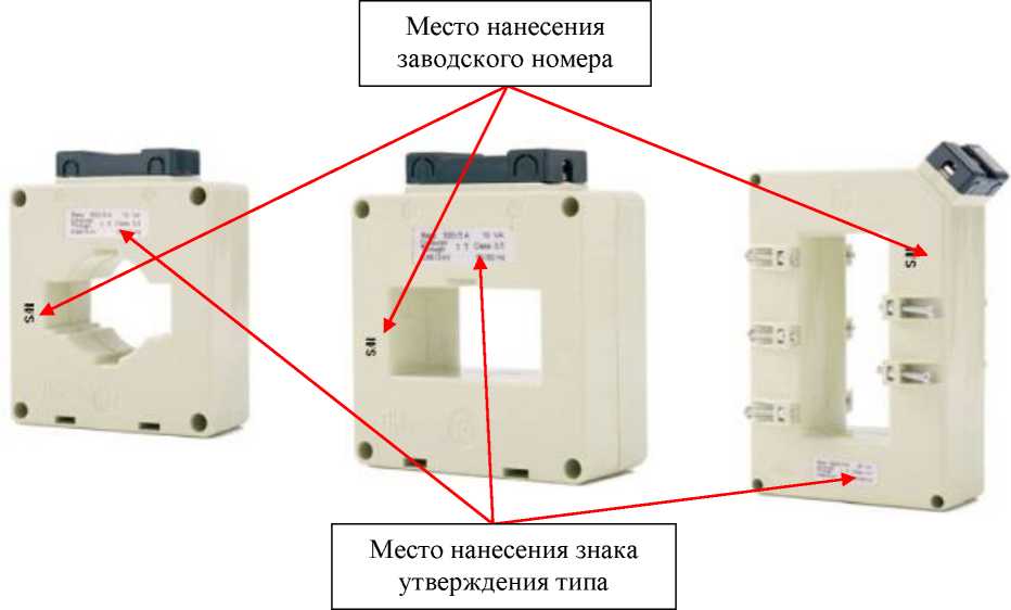 Приказ Росстандарта №149 от 24.01.2025, https://oei-analitika.ru