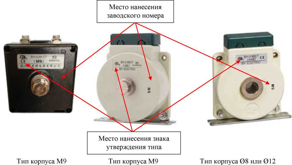 Приказ Росстандарта №149 от 24.01.2025, https://oei-analitika.ru