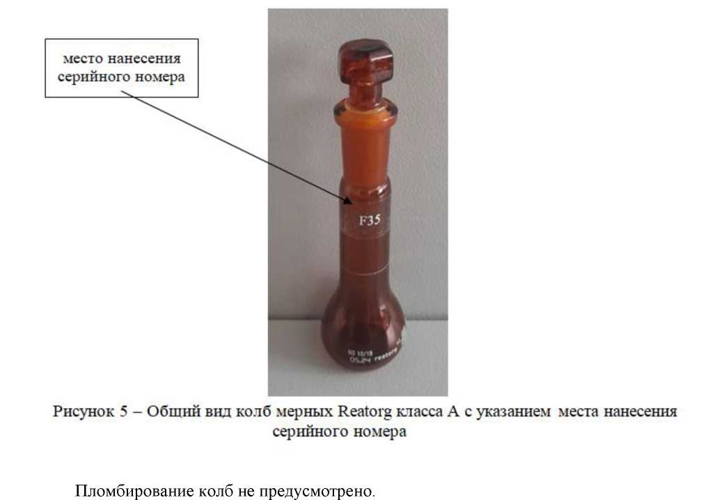 Приказ Росстандарта №149 от 24.01.2025, https://oei-analitika.ru