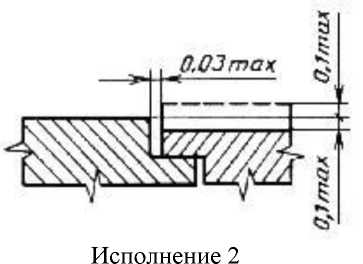 Приказ Росстандарта №167 от 27.01.2025, https://oei-analitika.ru