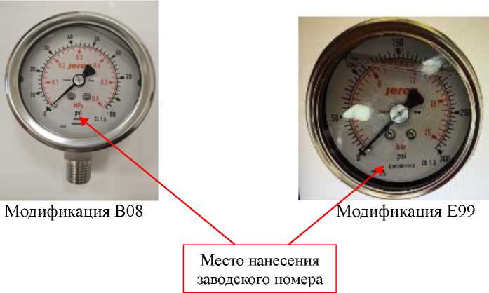 Приказ Росстандарта №167 от 27.01.2025, https://oei-analitika.ru