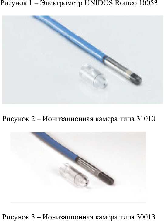 Приказ Росстандарта №186 от 29.01.2025, https://oei-analitika.ru