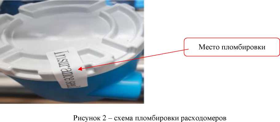 Приказ Росстандарта №185 от 29.01.2025, https://oei-analitika.ru
