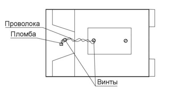 Приказ Росстандарта №198 от 29.01.2025, https://oei-analitika.ru
