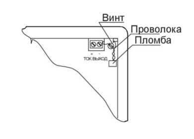 Приказ Росстандарта №198 от 29.01.2025, https://oei-analitika.ru