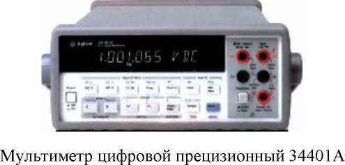 Приказ Росстандарта №236 от 03.02.2025, https://oei-analitika.ru