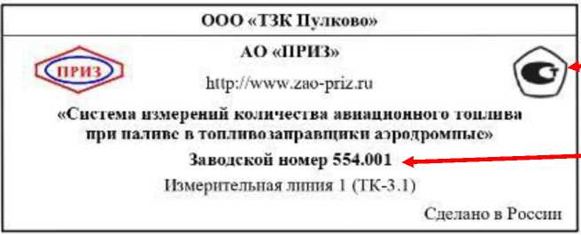 Приказ Росстандарта №236 от 03.02.2025, https://oei-analitika.ru