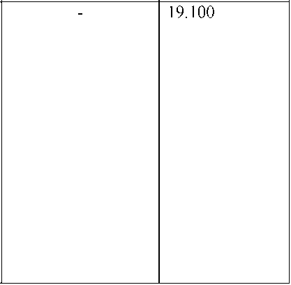 Приказ Росстандарта №239 от 04.02.2025, https://oei-analitika.ru
