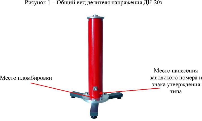 Приказ Росстандарта №247 от 06.02.2025, https://oei-analitika.ru
