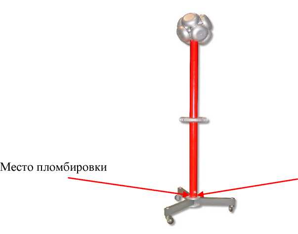 Приказ Росстандарта №247 от 06.02.2025, https://oei-analitika.ru