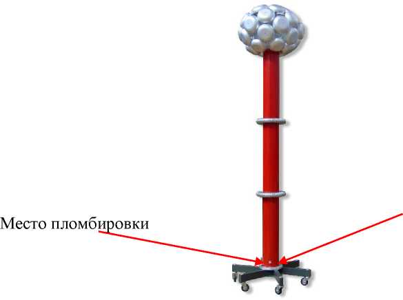 Приказ Росстандарта №247 от 06.02.2025, https://oei-analitika.ru