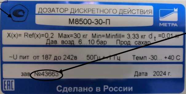 Приказ Росстандарта №248 от 06.02.2025, https://oei-analitika.ru